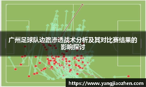 广州足球队边路渗透战术分析及其对比赛结果的影响探讨