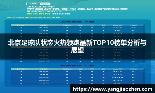 北京足球队状态火热领跑最新TOP10榜单分析与展望