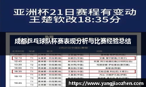 成都乒乓球队杯赛表现分析与比赛经验总结