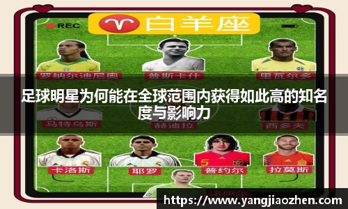 足球明星为何能在全球范围内获得如此高的知名度与影响力