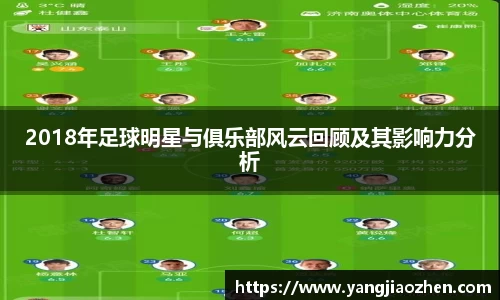2018年足球明星与俱乐部风云回顾及其影响力分析